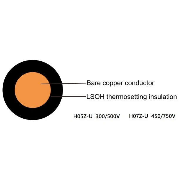 Cábla Croí Aonair Inslithe LSZH